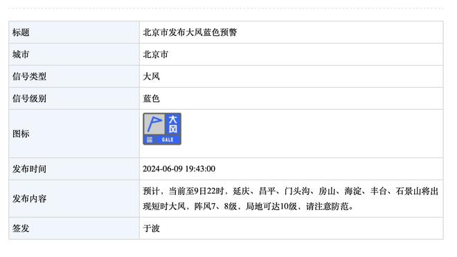 追梦：我问了伊森恢复情况 提醒他这个夏天的训练非常关键